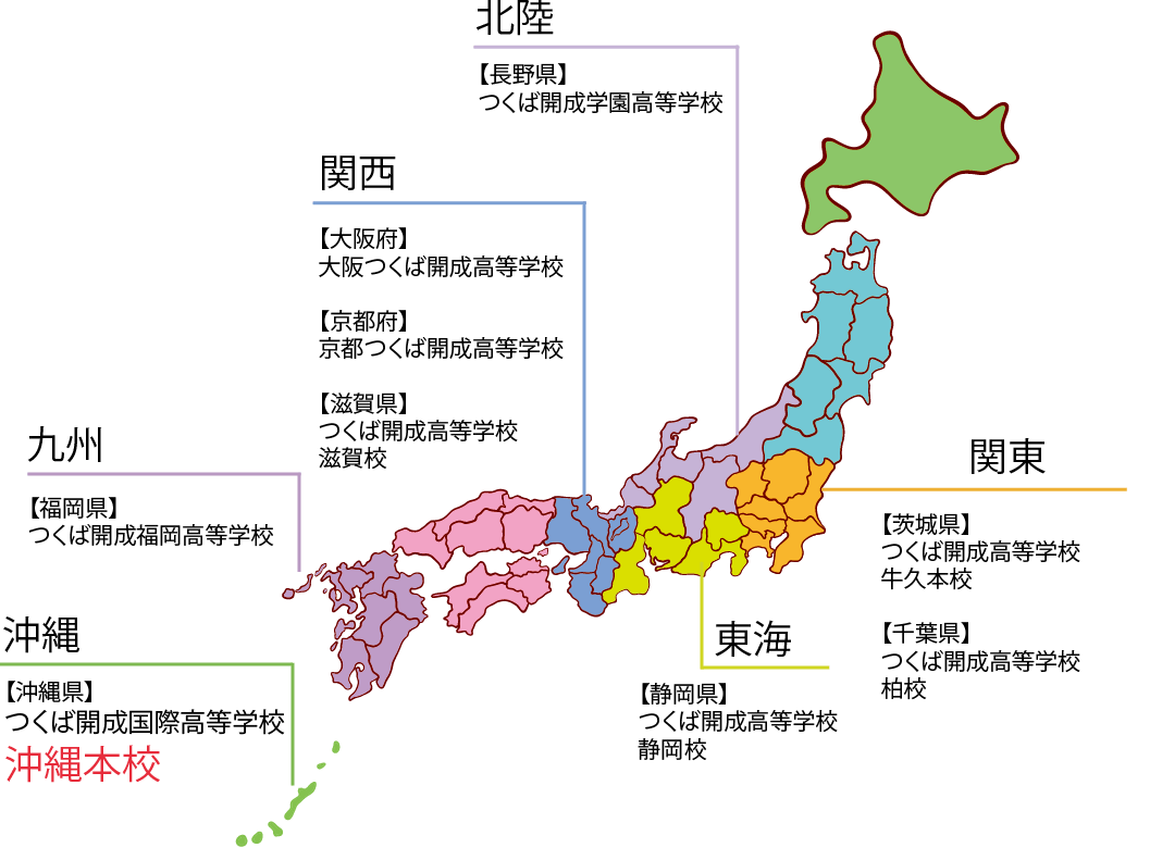 つくば開成学園グループ図