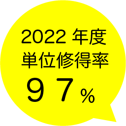 単位修得率 97%